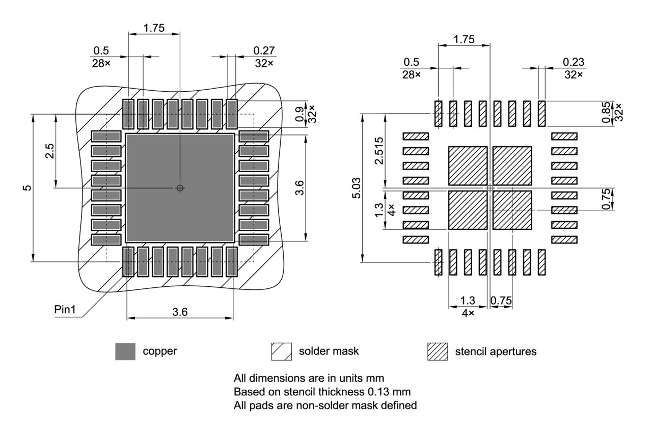 PG-VQFN-32-27_Footprint Drawing