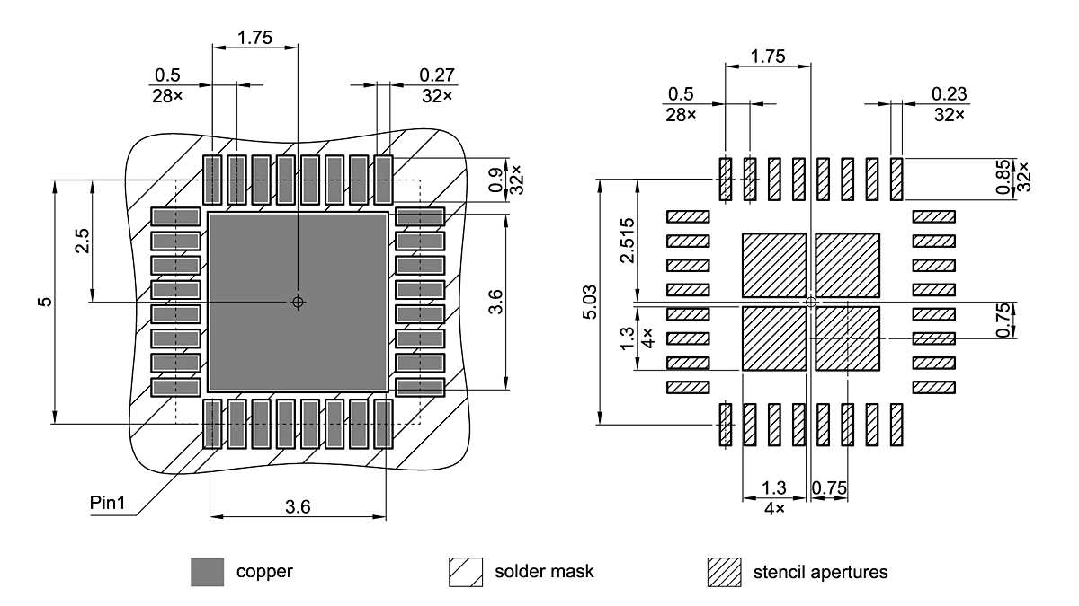 PG-VQFN-32-27_Footprint Drawing