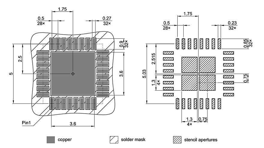 PG-VQFN-32-27_Footprint Drawing