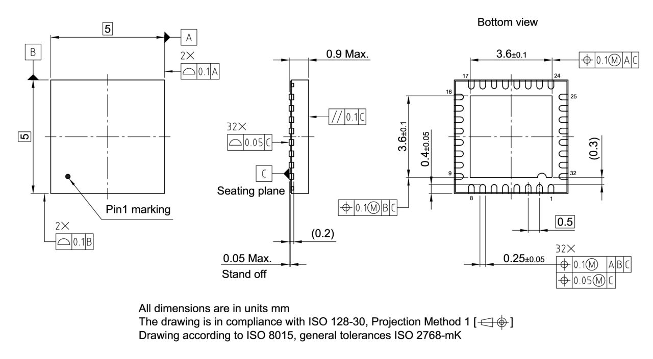 PG-VQFN-32-27_Package Outline