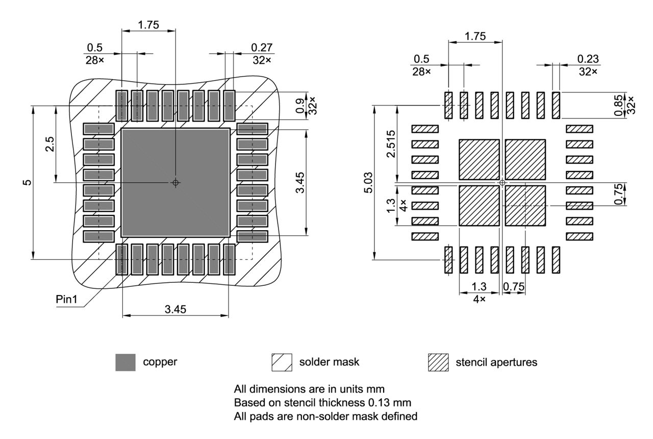 PG-VQFN-32-28_Footprint Drawing