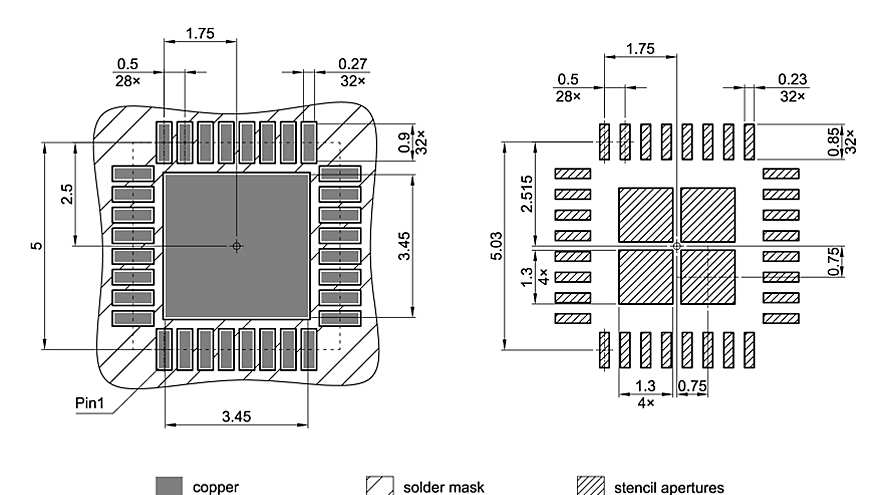 PG-VQFN-32-28_Footprint Drawing