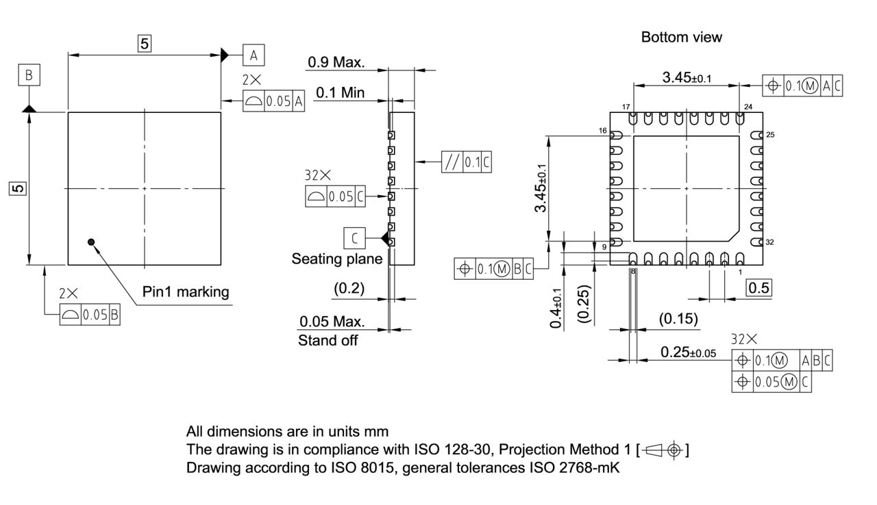 PG-VQFN-32-28_Package Outline