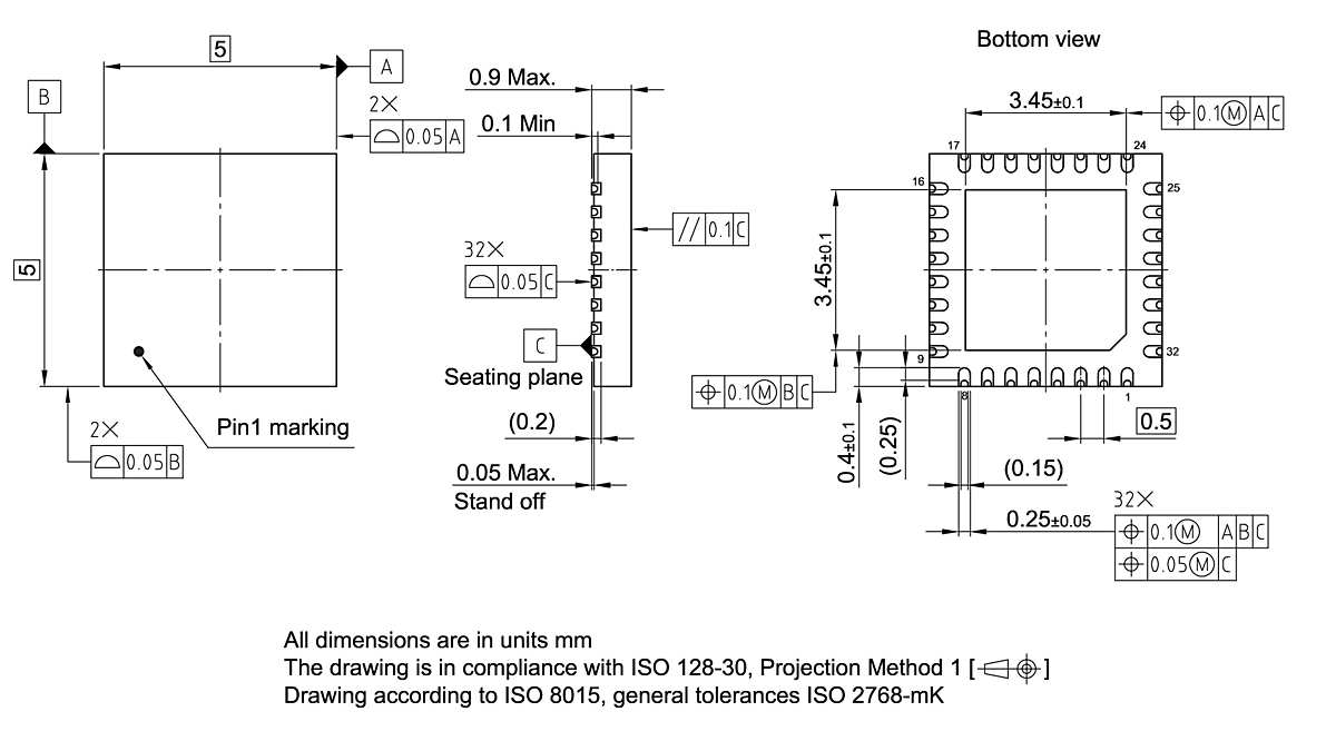 PG-VQFN-32-28_Package Outline