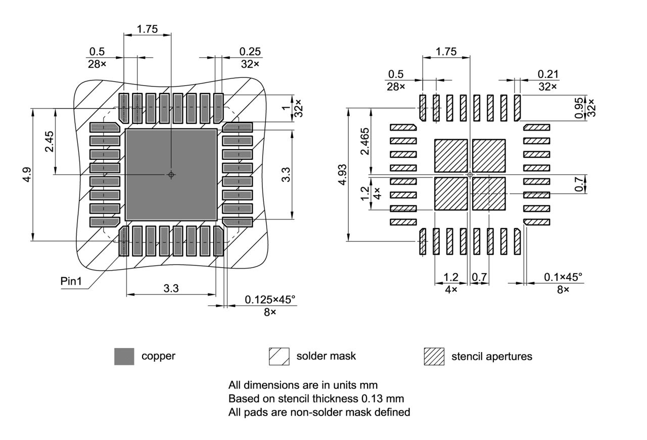 PG-VQFN-32-29_Footprint Drawing