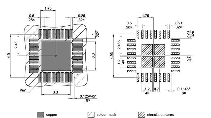PG-VQFN-32-29_Footprint Drawing