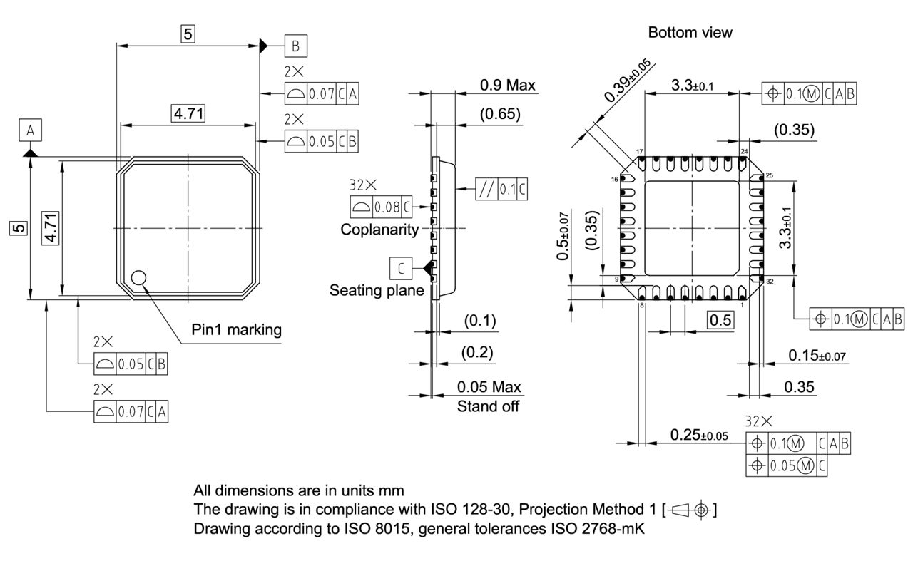 PG-VQFN-32-29_Package Outline