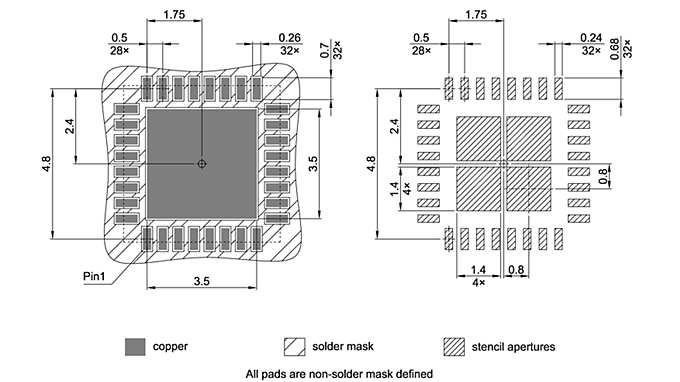 PG-VQFN-32-802_Footprint Drawing