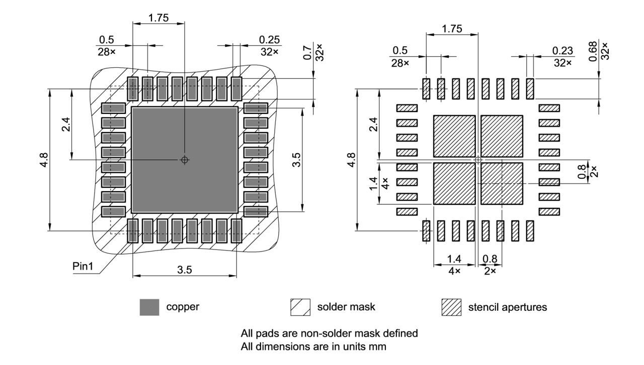 PG-VQFN-32-803_Footprint Drawing