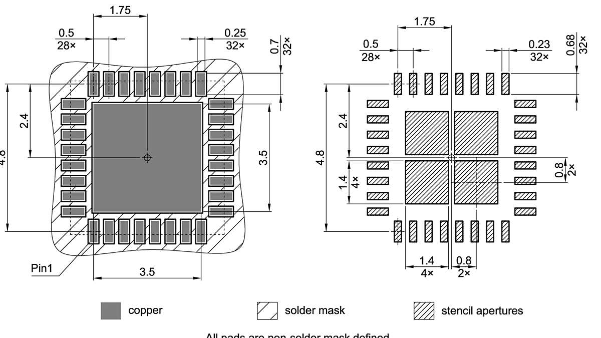 PG-VQFN-32-803_Footprint Drawing