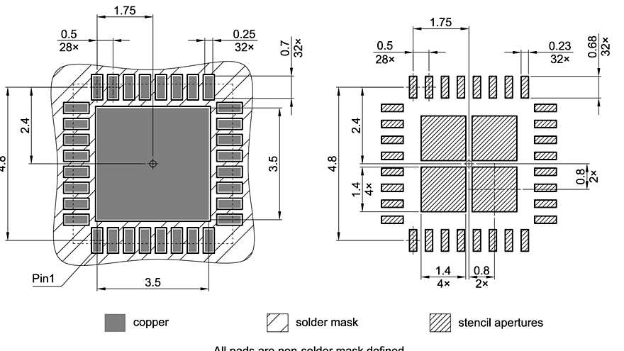 PG-VQFN-32-803_Footprint Drawing