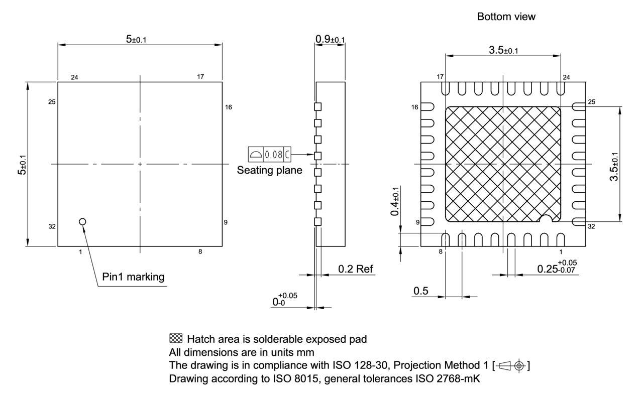 PG-VQFN-32-803_Package Outline