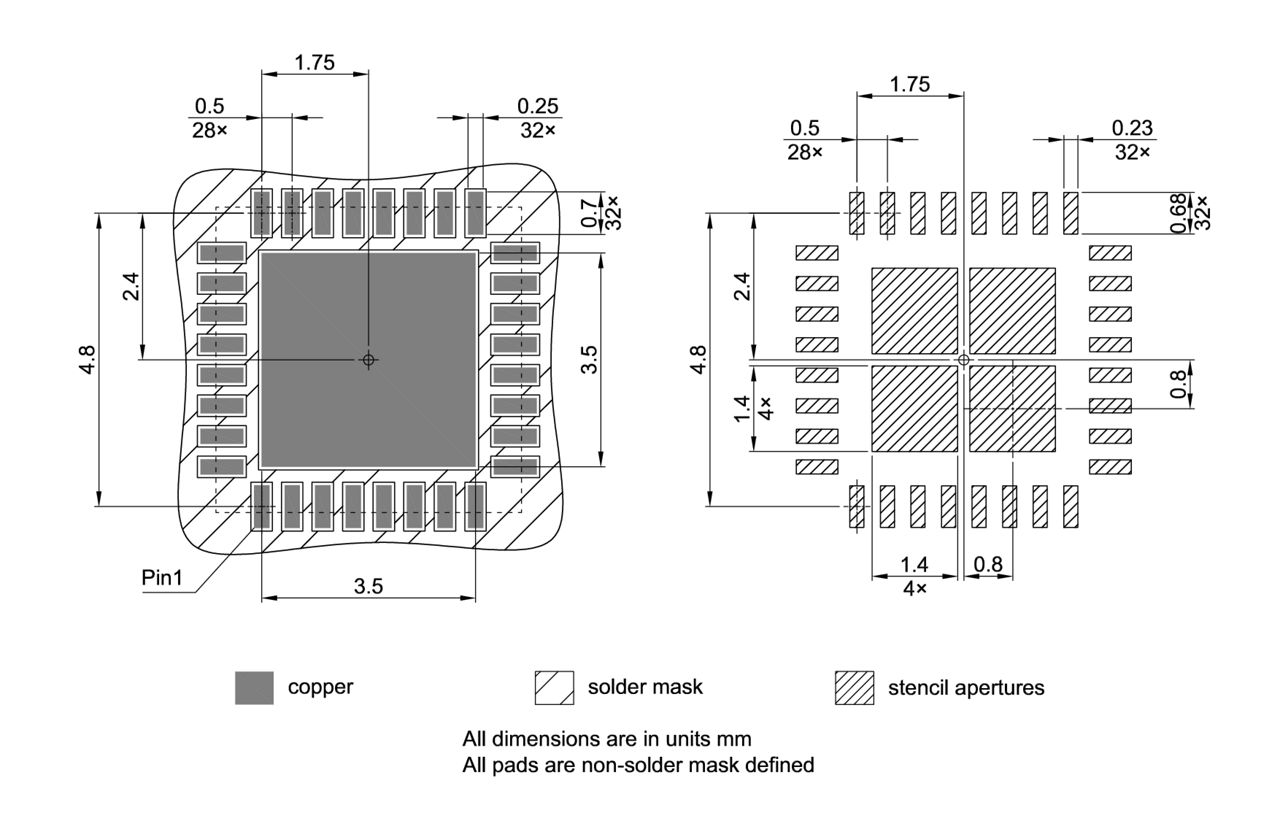 PG-VQFN-32-806_Footprint Drawing