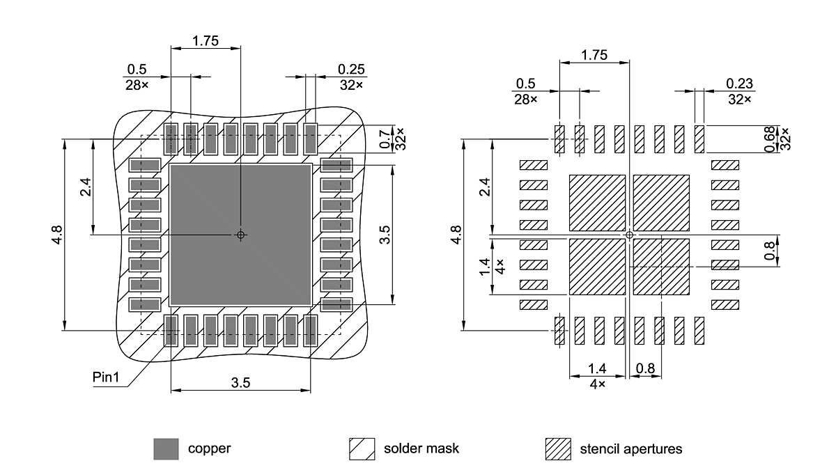 PG-VQFN-32-806_Footprint Drawing