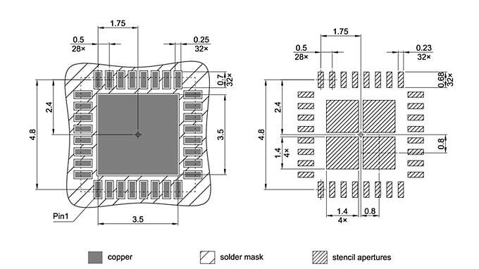 PG-VQFN-32-806_Footprint Drawing