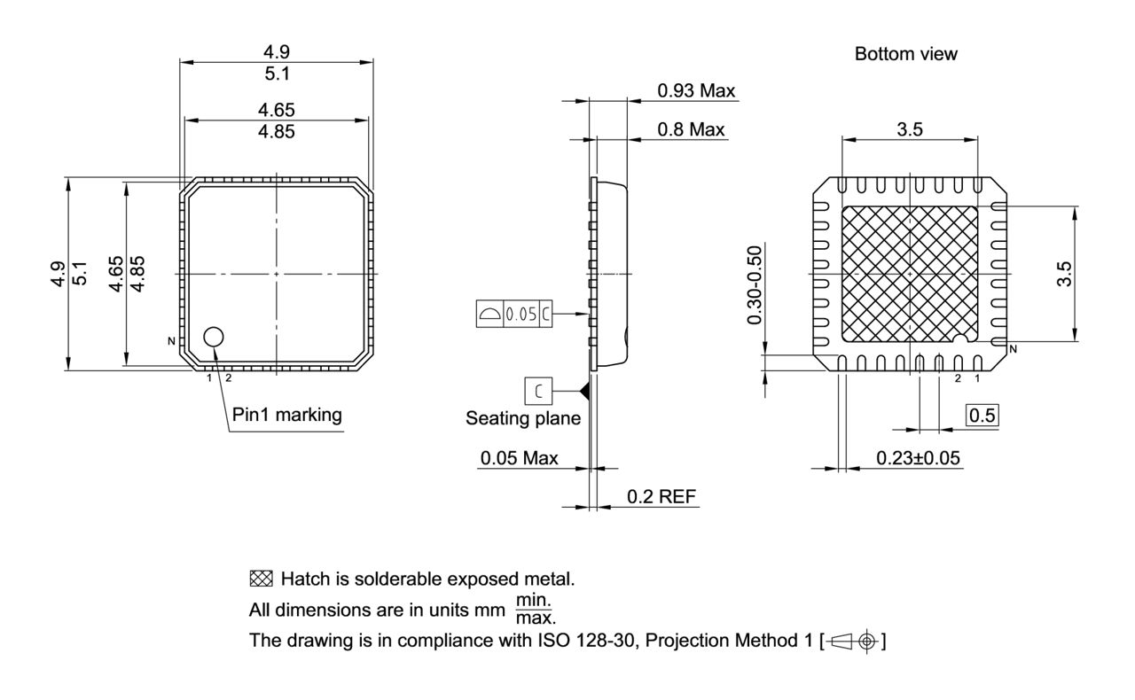 PG-VQFN-32-806_Package Outline