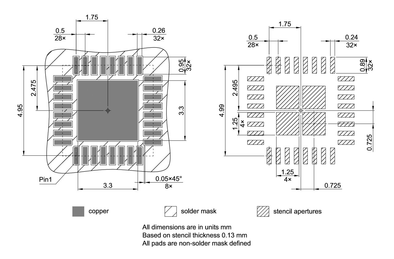 PG-VQFN-32-807_Footprint Drawing