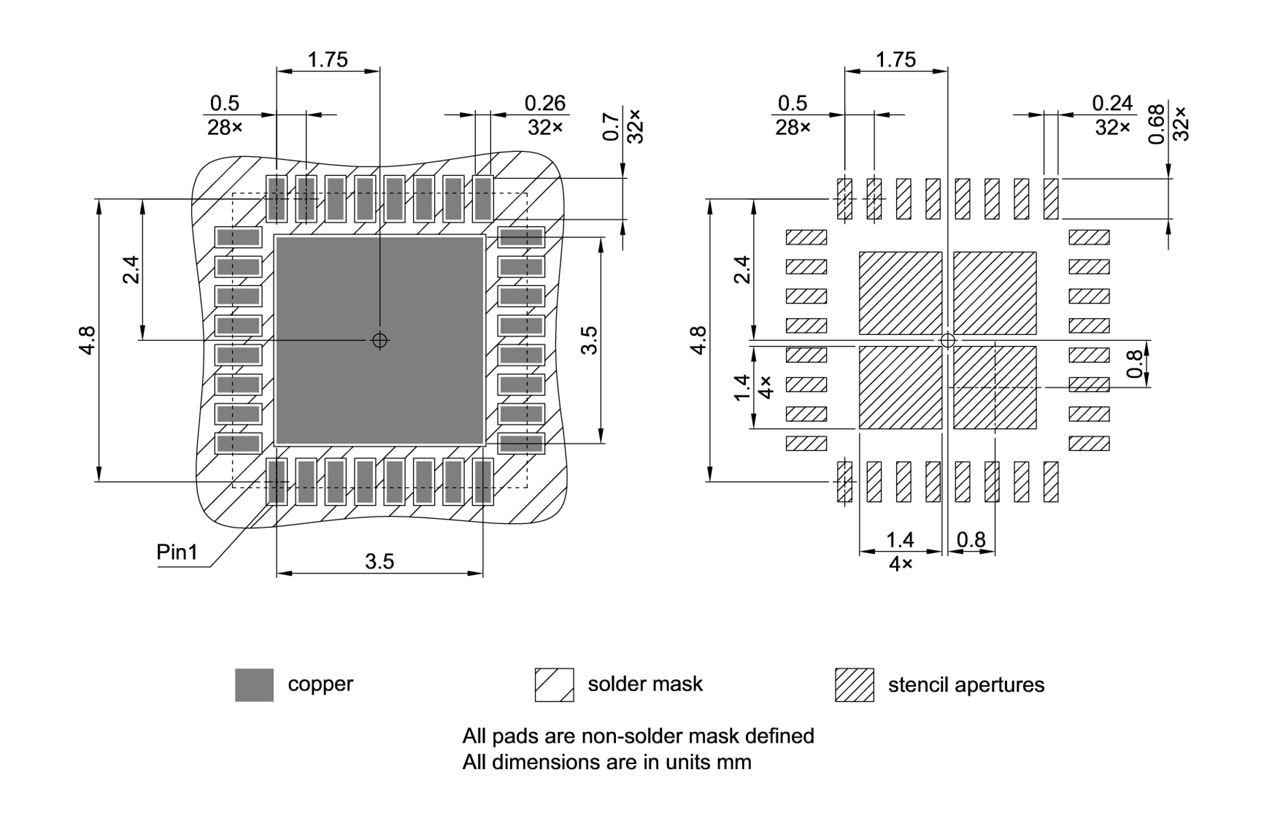 PG-VQFN-32-809_Footprint Drawing