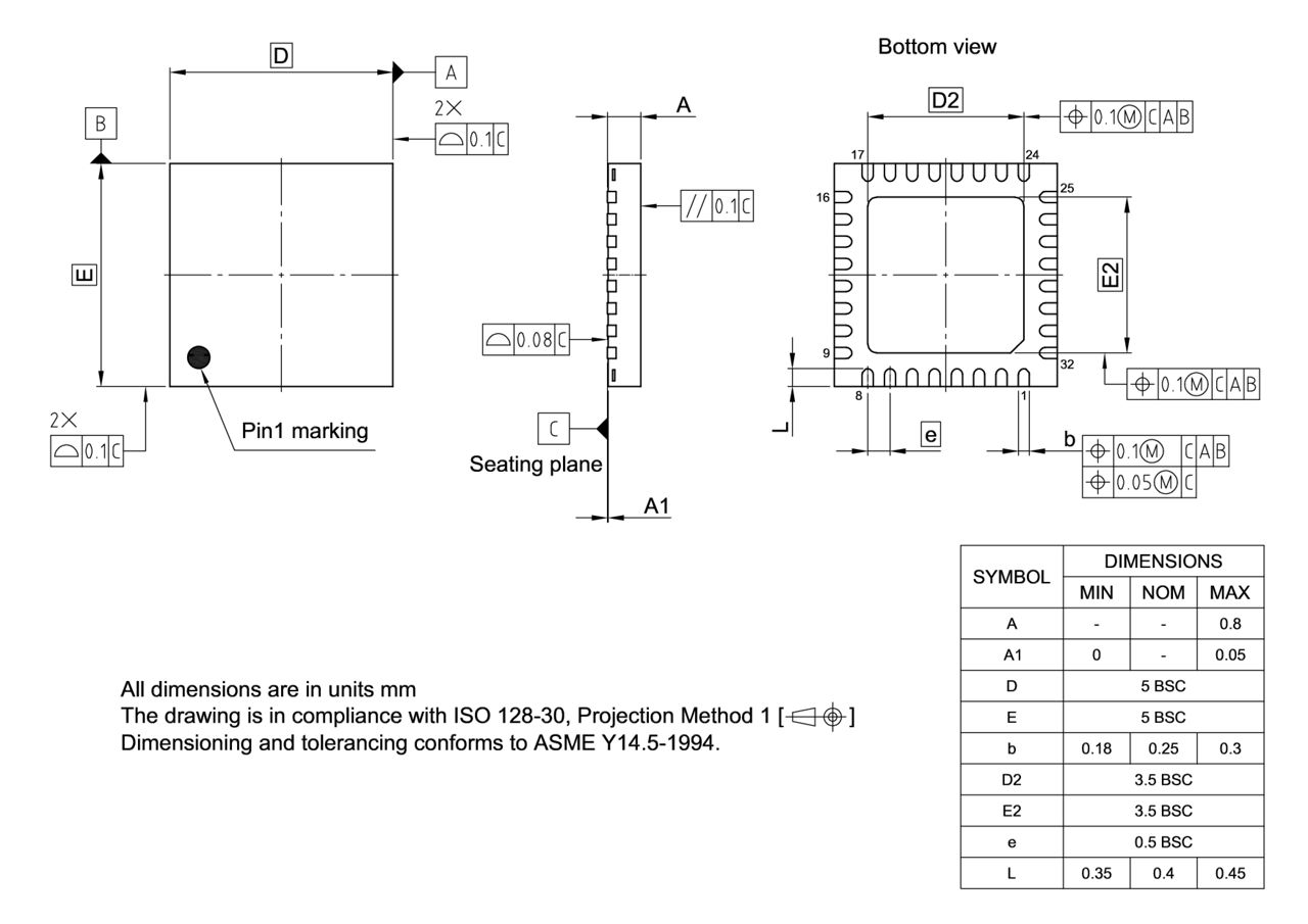 PG-VQFN-32-809_Package Outline