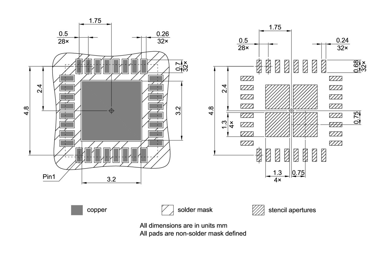PG-VQFN-32-811_Footprint Drawing