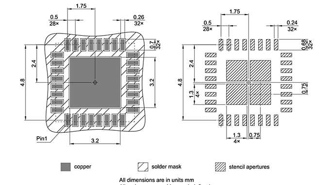 PG-VQFN-32-811_Footprint Drawing