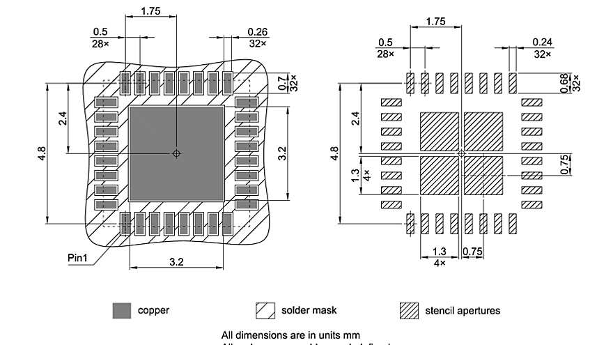 PG-VQFN-32-811_Footprint Drawing