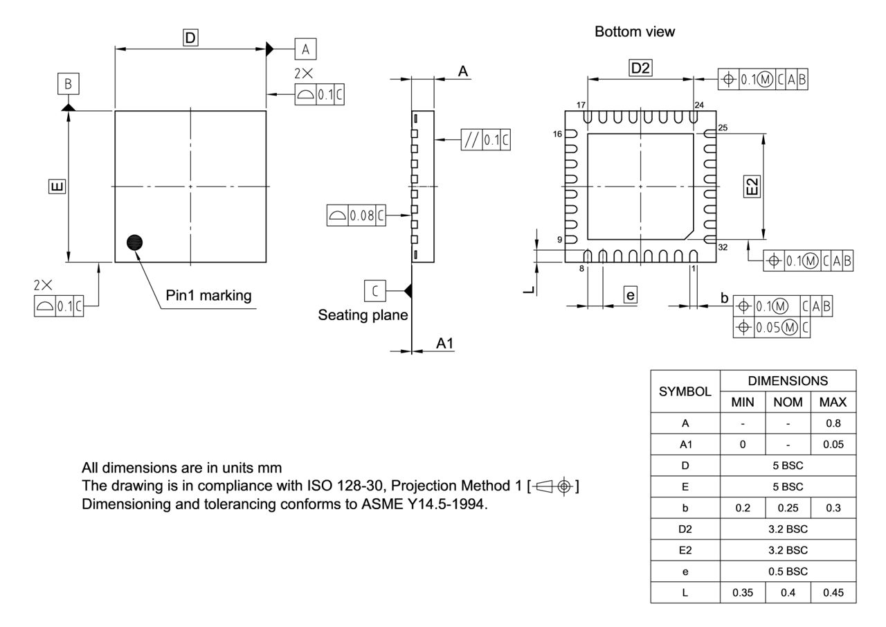 PG-VQFN-32-811_Package Outline