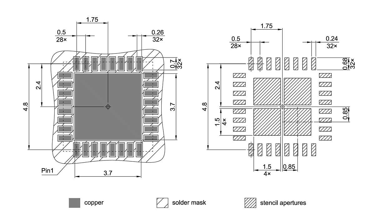 PG-VQFN-32-812_Footprint Drawing