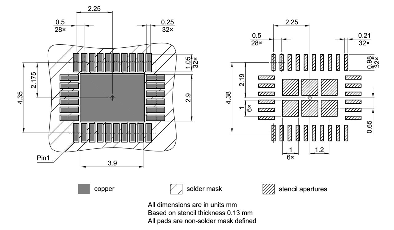 PG-VQFN-32-9_Footprint Drawing