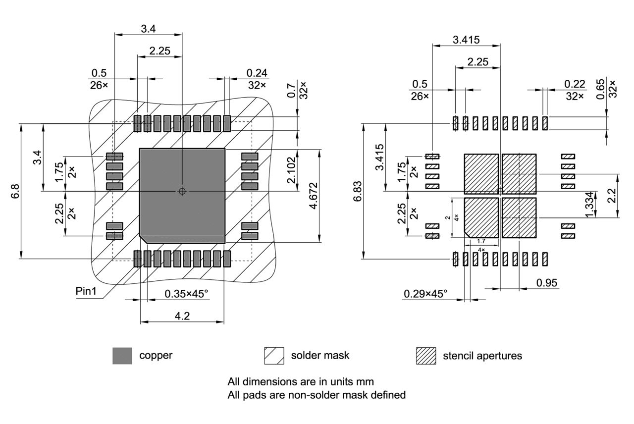 PG-VQFN-32-900_Footprint Drawing