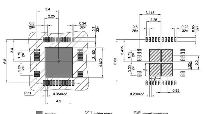 PG-VQFN-32-900_Footprint Drawing