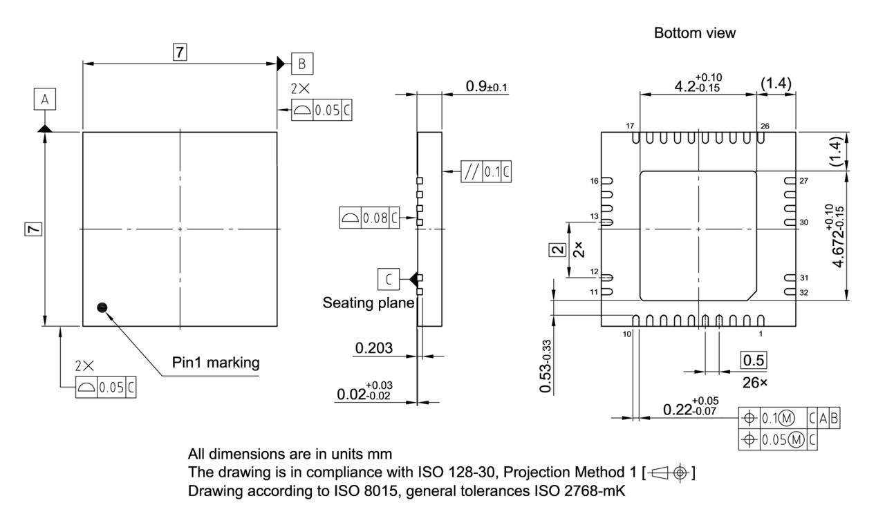 PG-VQFN-32-900_Package Outline