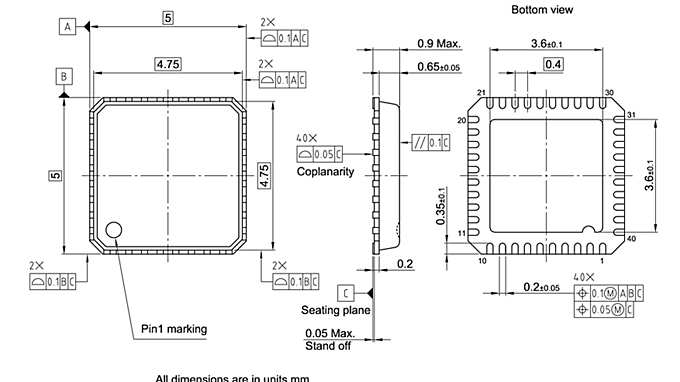 PG-VQFN-40-16_Package Outline