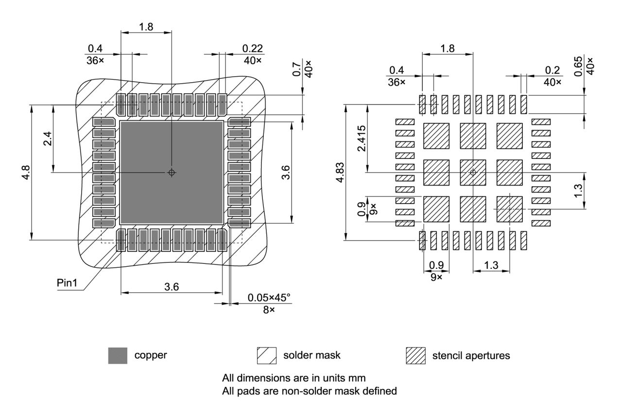 PG-VQFN-40-17_Footprint Drawing