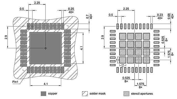 PG-VQFN-40-19_Footprint Drawing