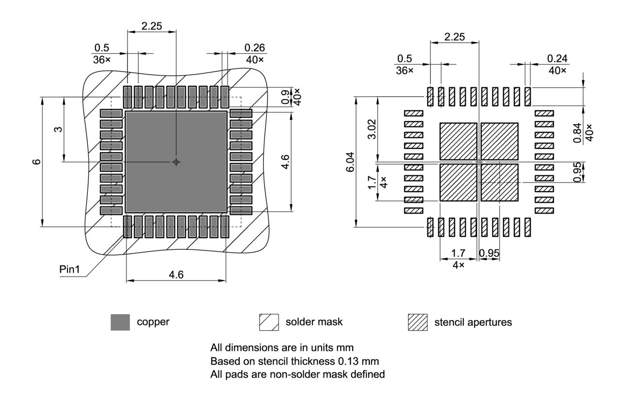 PG-VQFN-40-27_Footprint Drawing