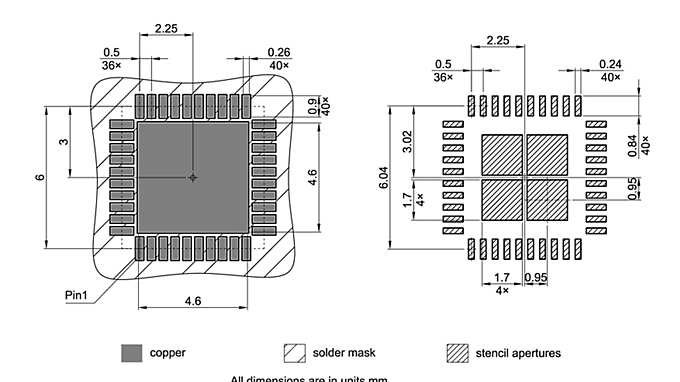 PG-VQFN-40-27_Footprint Drawing