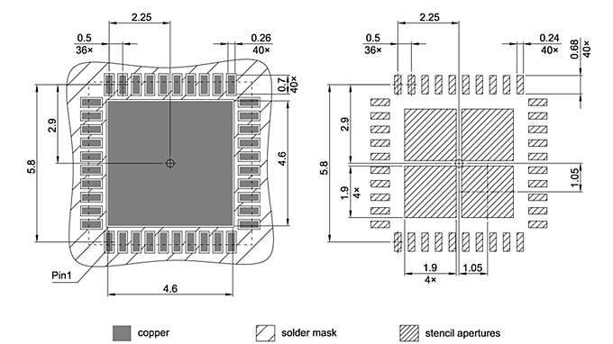 PG-VQFN-40-801_Footprint Drawing