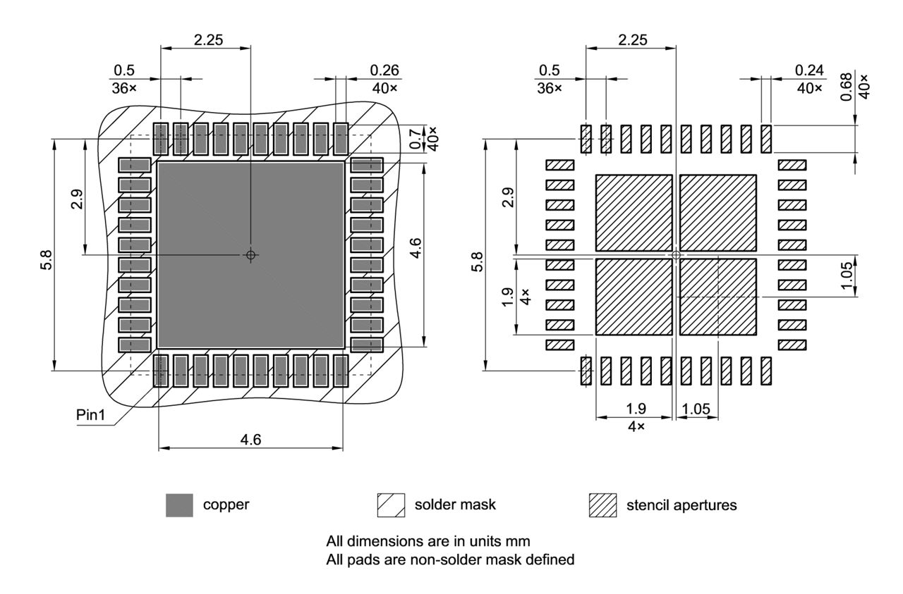 PG-VQFN-40-805_Footprint Drawing