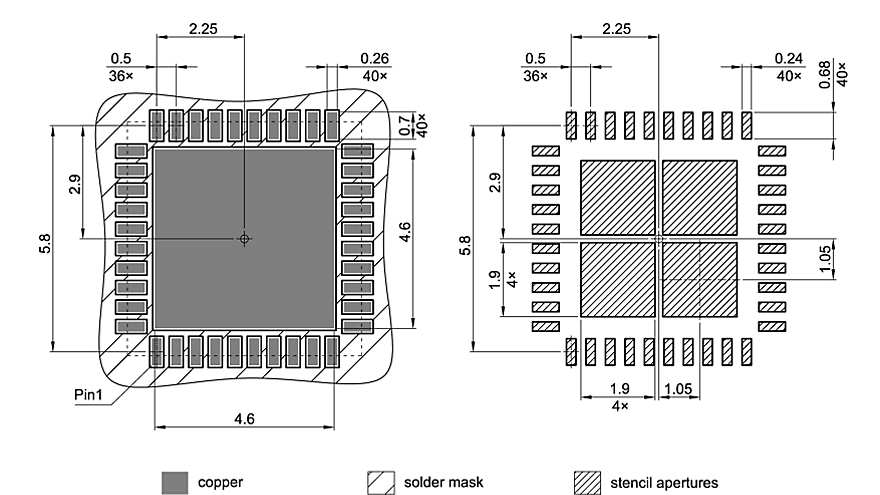 PG-VQFN-40-805_Footprint Drawing