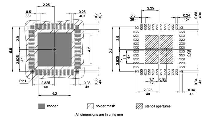 PG-VQFN-40-808_Footprint Drawing