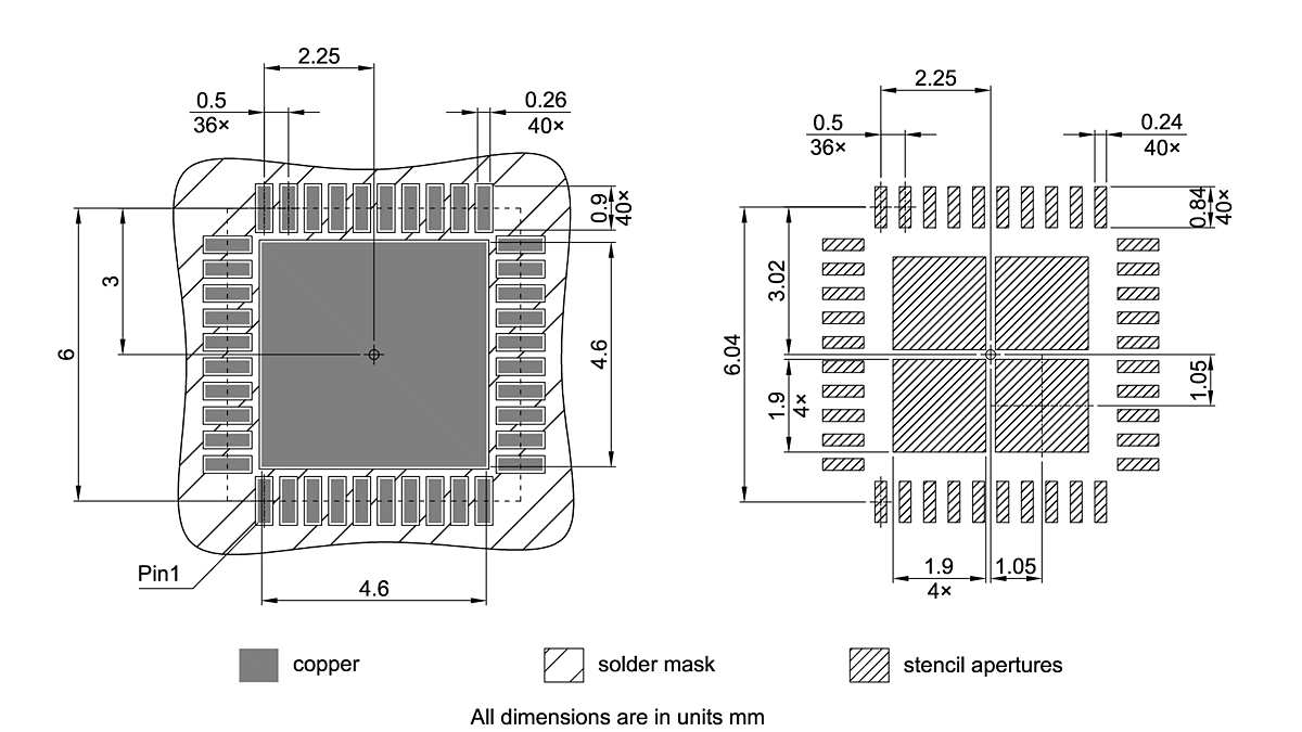 PG-VQFN-40-811_Footprint Drawing