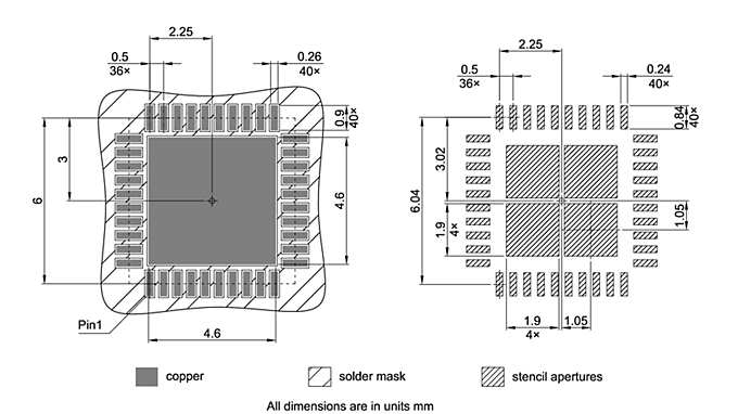 PG-VQFN-40-811_Footprint Drawing