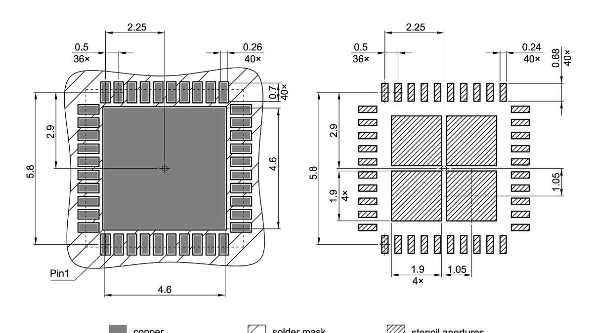 PG-VQFN-40-812_Footprint Drawing