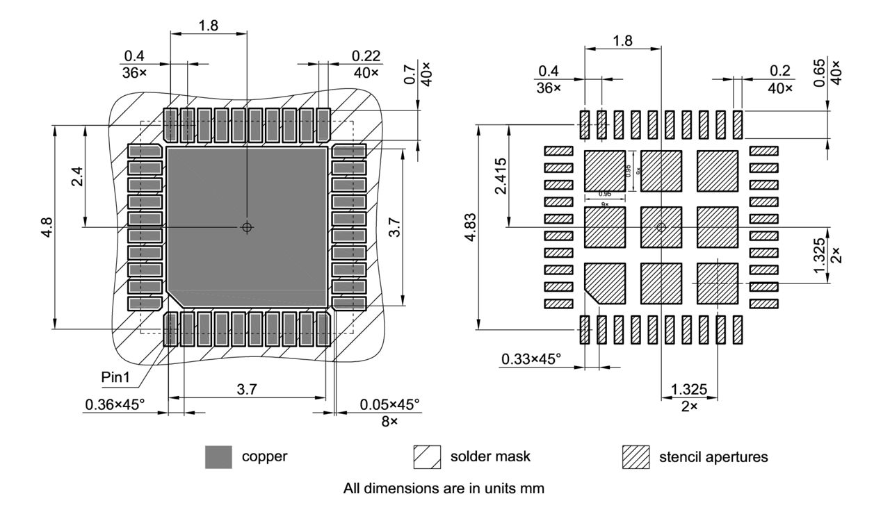 PG-VQFN-40-901_Footprint Drawing