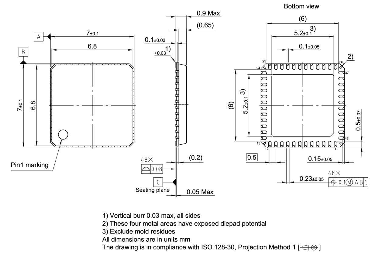 PG-VQFN-48-29_Package Outline