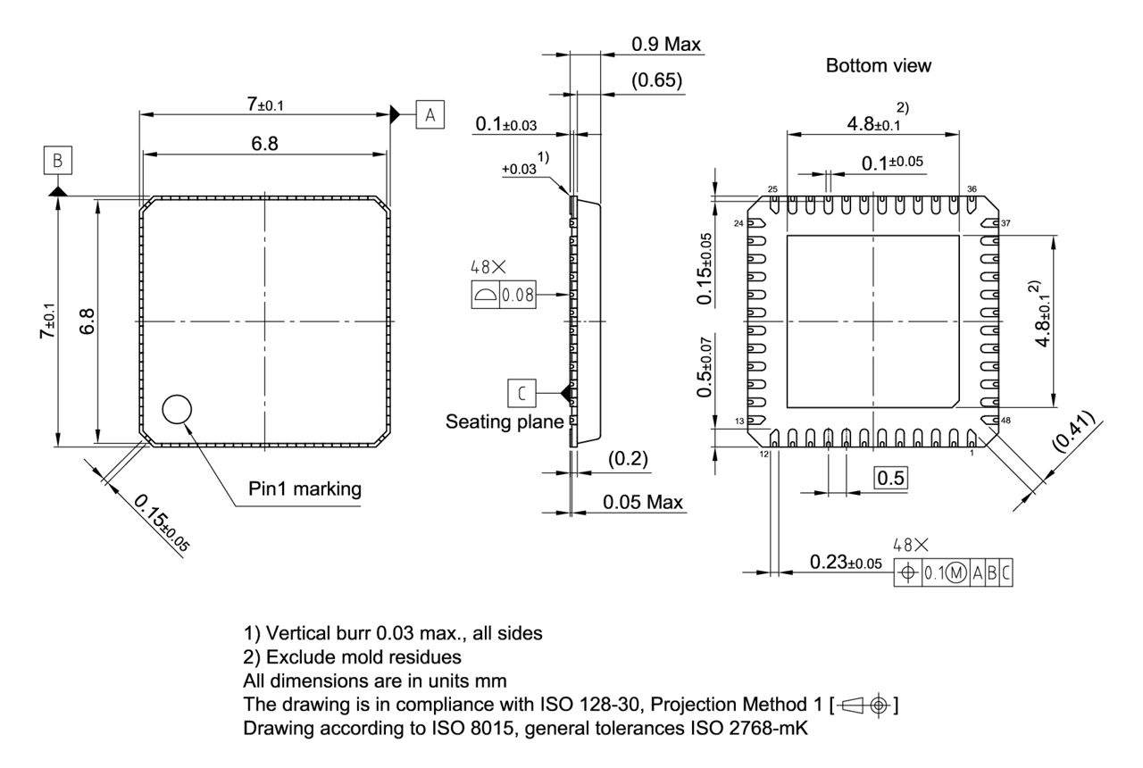 PG-VQFN-48-42_Package Outline