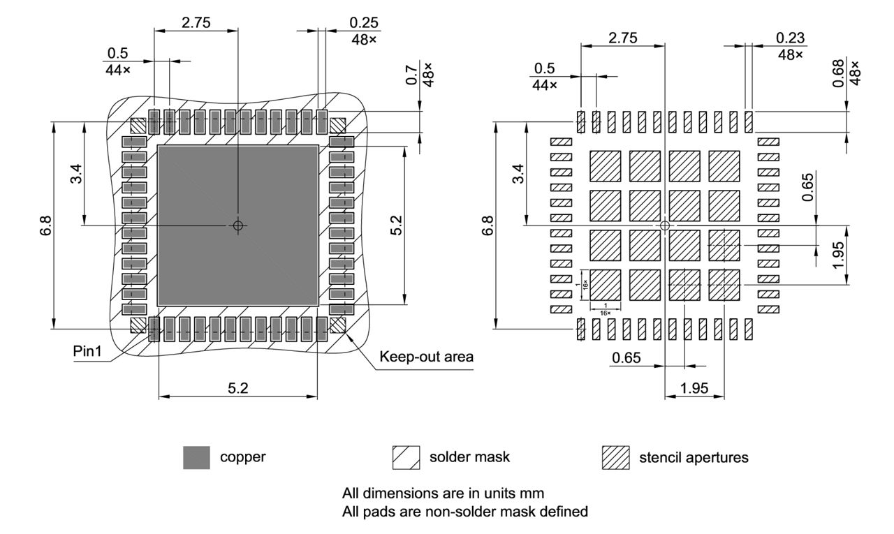 PG-VQFN-48-54_Footprint Drawing