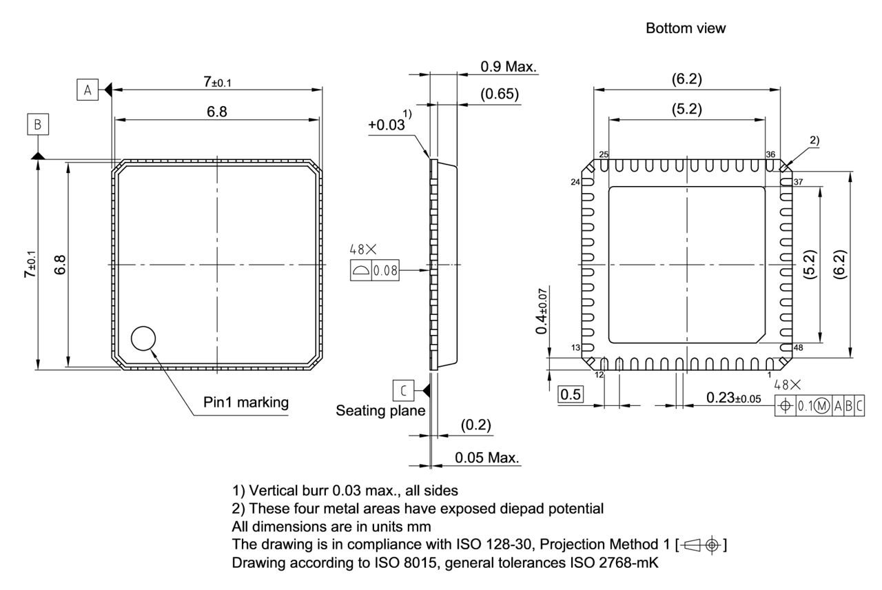 PG-VQFN-48-54_Package Outline