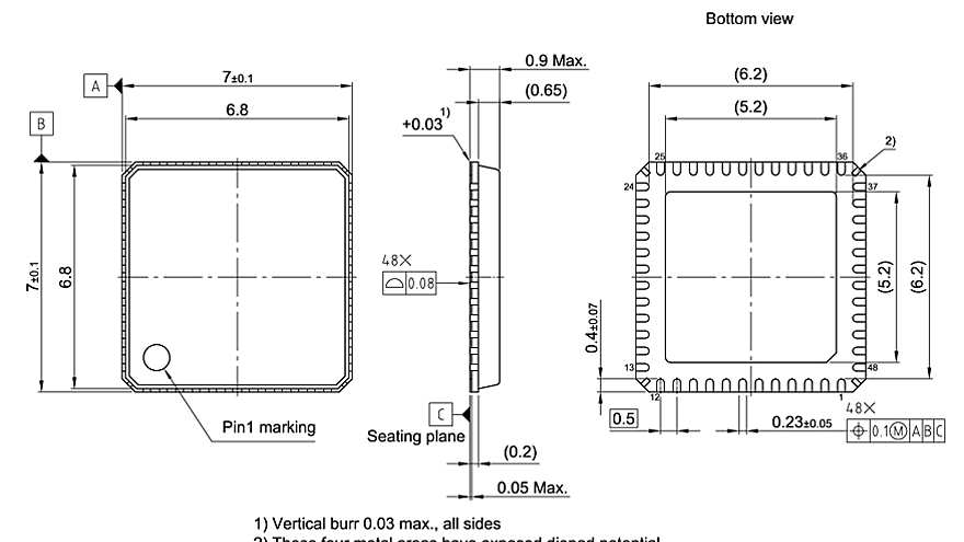 PG-VQFN-48-54_Package Outline